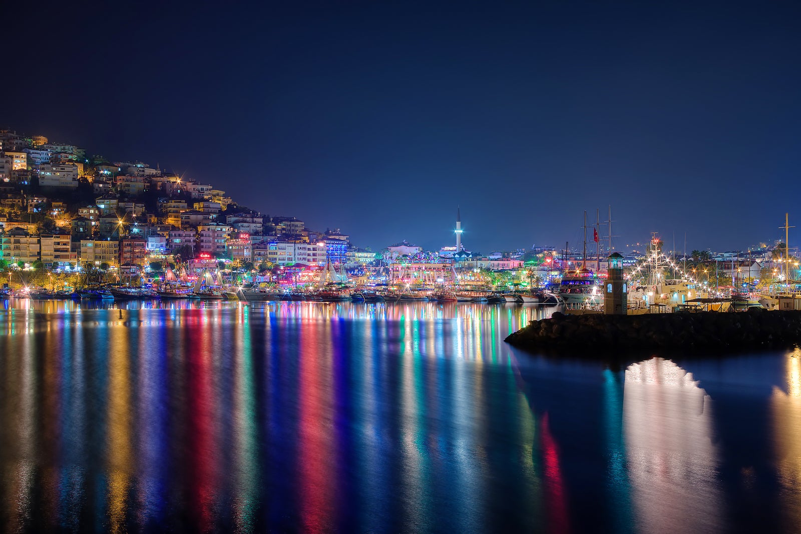What kind of city is Alanya to live in? 4 What kind of city is Alanya to live in